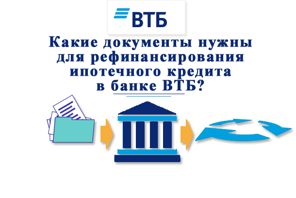 Какой пакет документов необходимо предоставить в ВТБ для рефинансирования ипотеки?