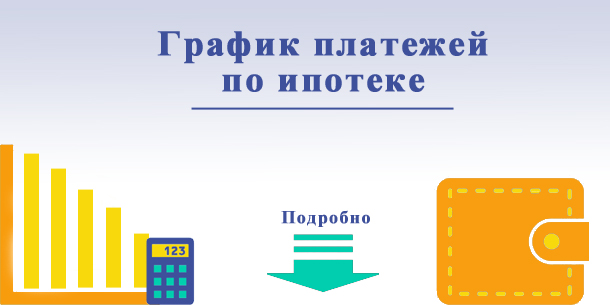 График платежей по ипотеке