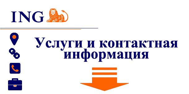 Инг Банк (Ing Bank)