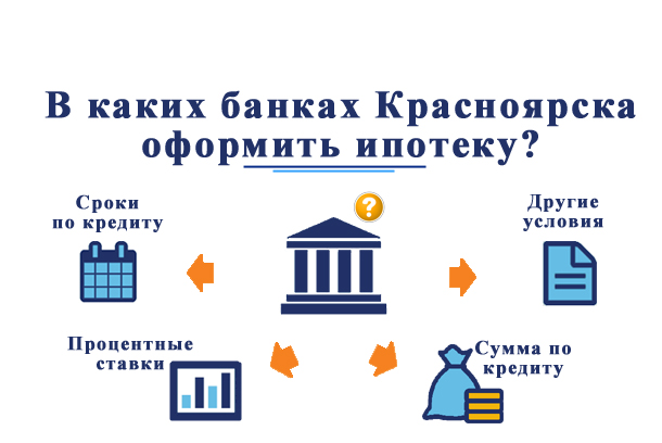 В каких банках можно взять ипотеку в Красноярске?