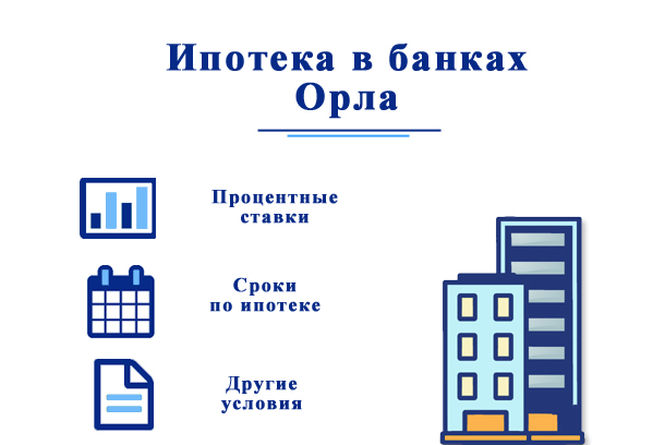 В каких банках можно взять ипотеку в Орле?