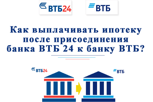 ВТБ24 — как выплачивать ипотеку после присоединения к банку ВТБ?