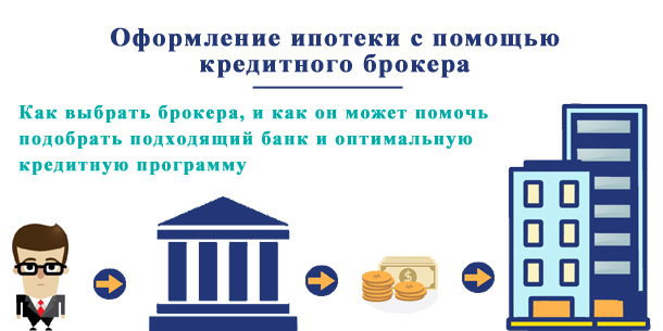 Оформление ипотеки через кредитного брокера