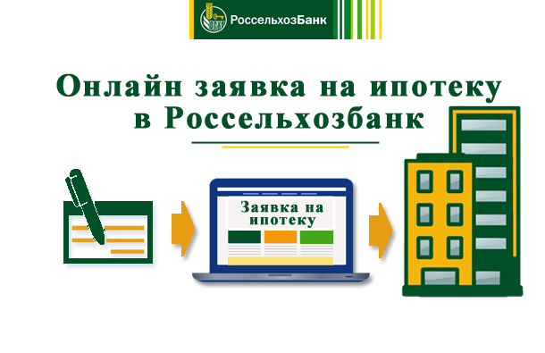 Как подать заявку на ипотеку в Россельхозбанк онлайн?