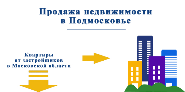 Продажа недвижимости в Подмосковье — квартиры в новостройках от застройщика