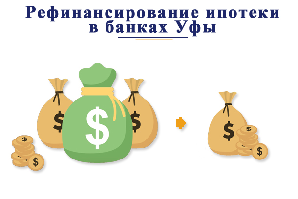 Рефинансирование ипотеки в банках Уфы