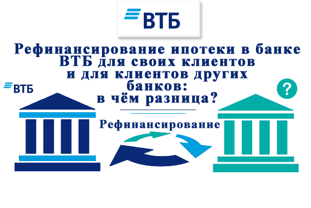 На каких условиях банк ВТБ производит рефинансирование ипотеки своим клиентам и клиентам других банков?