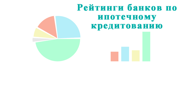 Рейтинг банков ипотечного кредитования