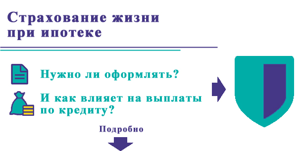 Страхование жизни при ипотеке