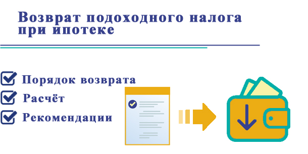 Возврат подоходного налога при ипотеке