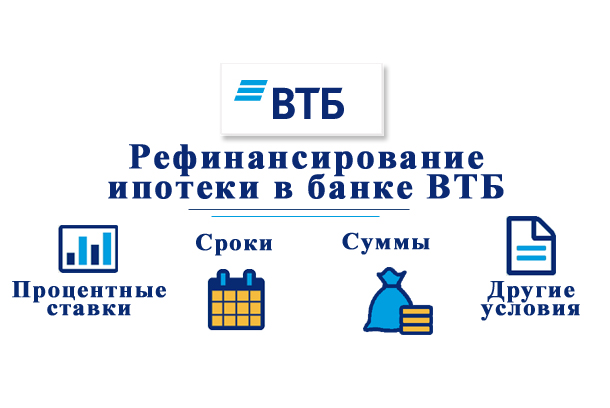 ВТБ: заявка на рефинансирование ипотеки — условия 2018