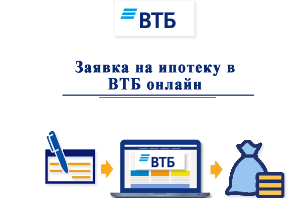 Как оформить онлайн заявку на ипотеку в ВТБ?